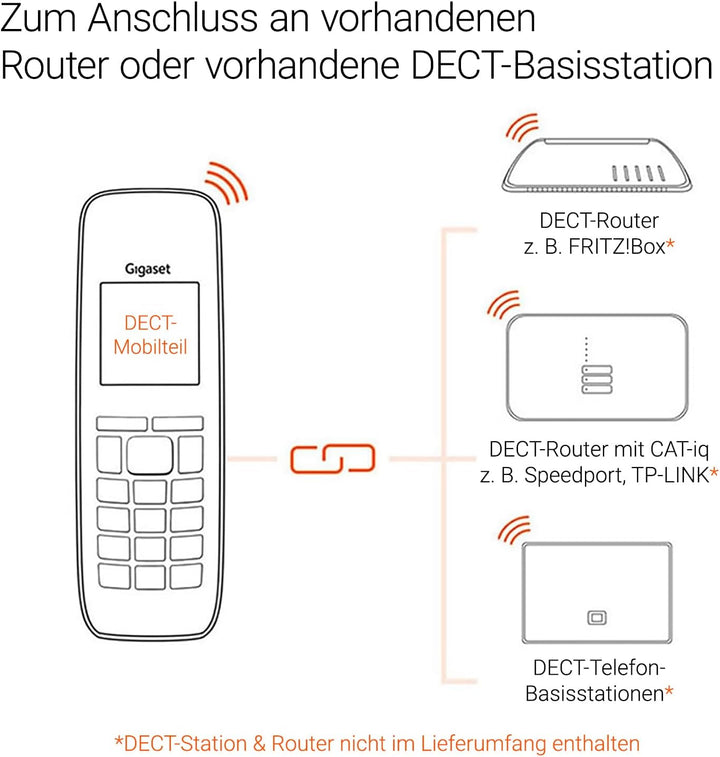 Gigaset Comfort 520HX Duo - 2 DECT-Mobilteile mit Ladeschale - Fritzbox-kompatiel - elegantes Schnur