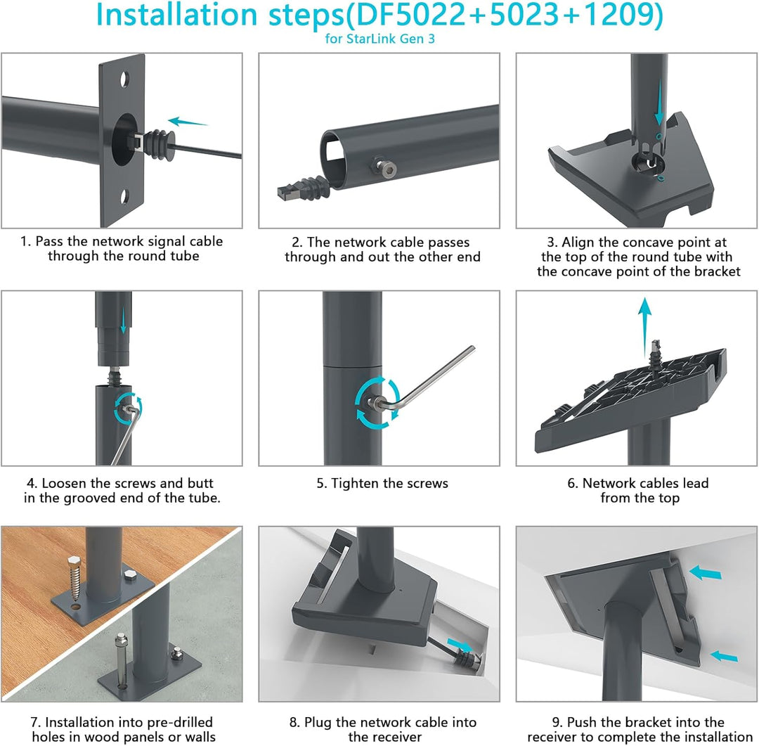 HOLACA Aufgerüstete Halterung für Starlink Gen 3/2,Starlink Mini, Verstellbare Dachhalterung Stabile