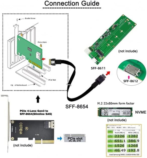 xiwai PCIe PCI-Express SFF-8611 4i OcuLink auf SFF-8654 Slimline SSD Daten Aktives Kabel 50cm 4x Ocu