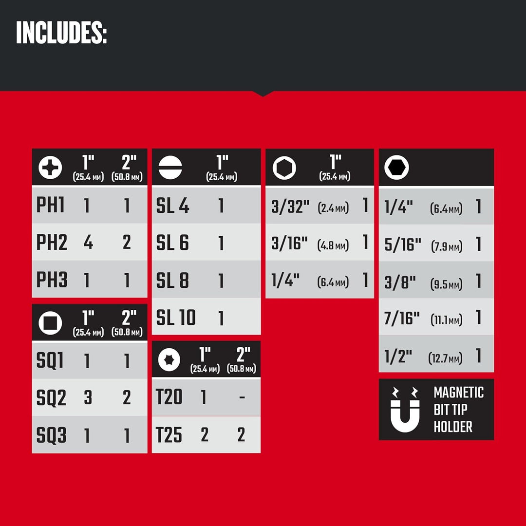 CRAFTSMAN Bohrer-Set, 60-teilig (CMAF1260)