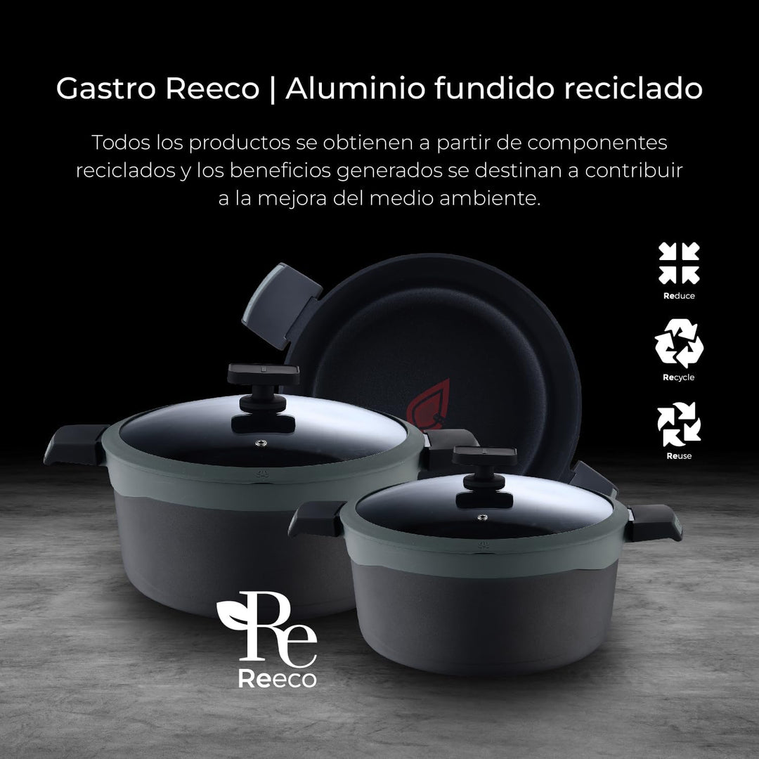 MasterPRO Gastro Reeco | 24 cm und 12 cm Höhe Stieltopf mit Deckel | Heatdot | Recycelter Aluminiumg