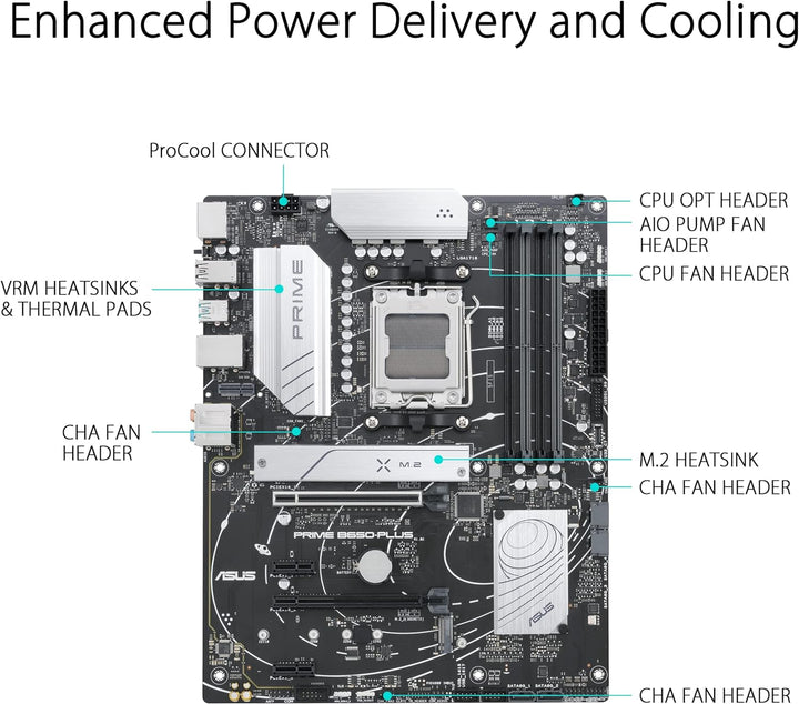 ASUS Prime B650-PLUS Gaming Mainboard Sockel AMD AM5 (Ryzen 7000, ATX, DDR5 Speicher, PCIe 5.0 M.2,