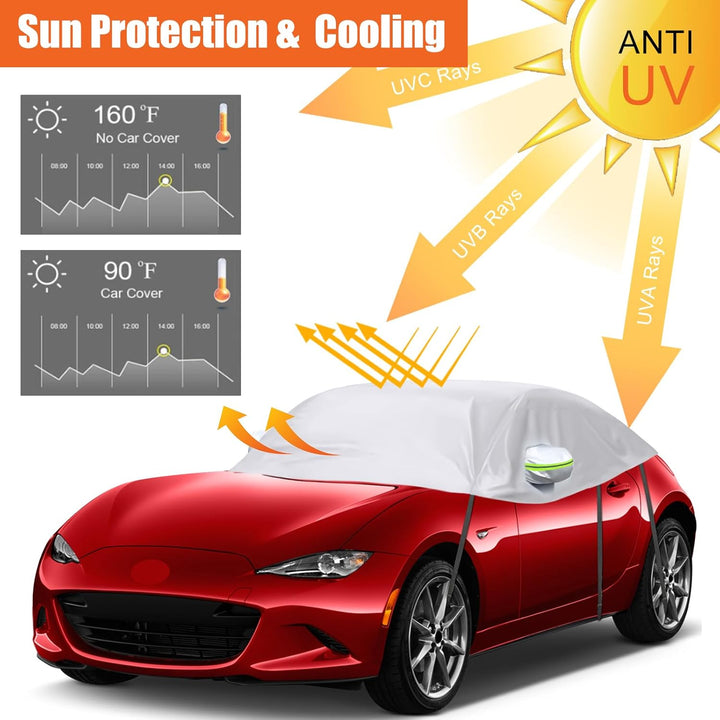 Autoabdeckung Wasserdicht Ersatz für Mazda MX-5 Miata MK4 ND 2015-2024, Sonnenfest Hälfte Autoabdeck