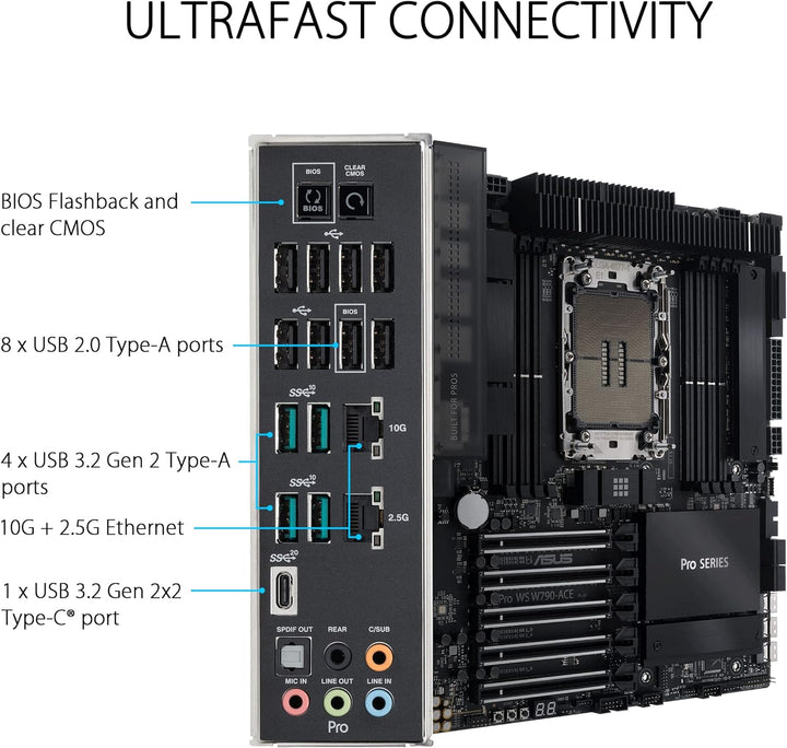 ASUS Pro WS W790-ACE Workstation Mainboard Sockel Intel LGA 4677 (CEB-Mainboard, PCIe 5.0, DDR5, USB