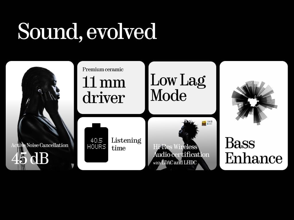 Nothing Ear kopfhörer kabellos Bluetooth mit ChatGPT-Integration, Hi-Res-Audio, Aktive Geräuschunter