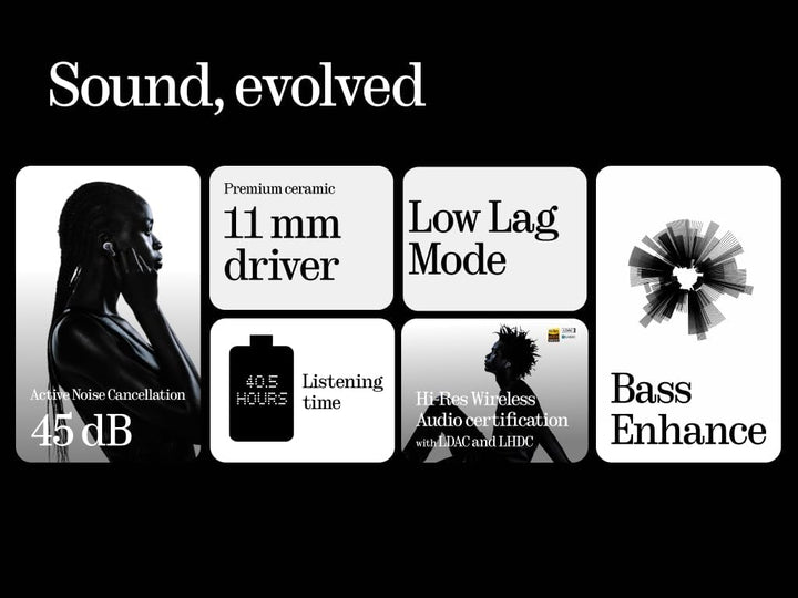 Nothing Ear kopfhörer kabellos Bluetooth mit ChatGPT-Integration, Hi-Res-Audio, Aktive Geräuschunter