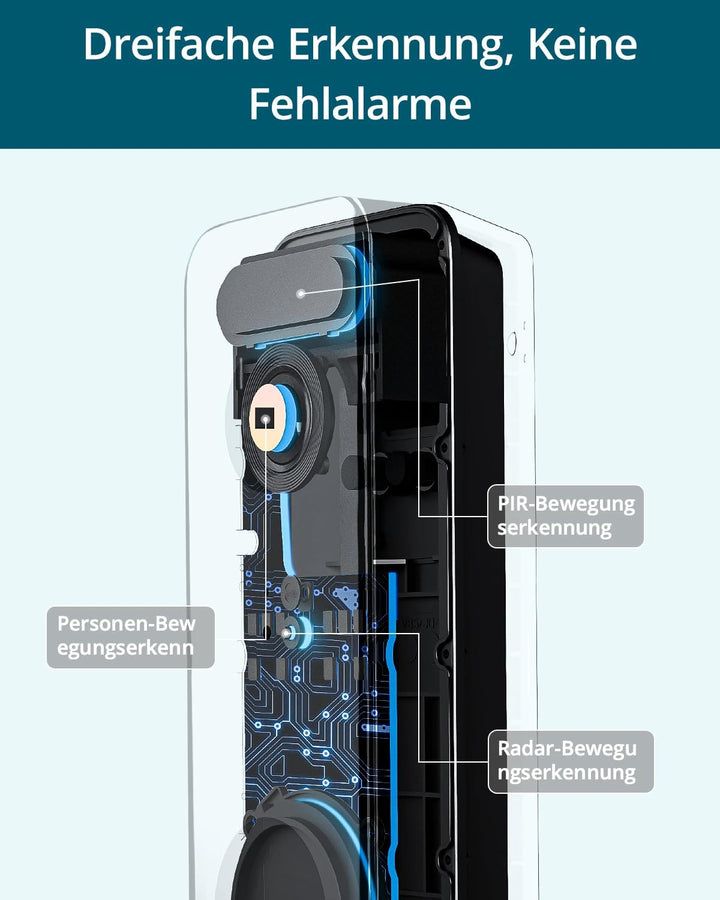Türklingel mit Kamera – aosu 5MP HD VideoTürklingel klingel mit Kamera & Türglocke, Akkubetrieben, R