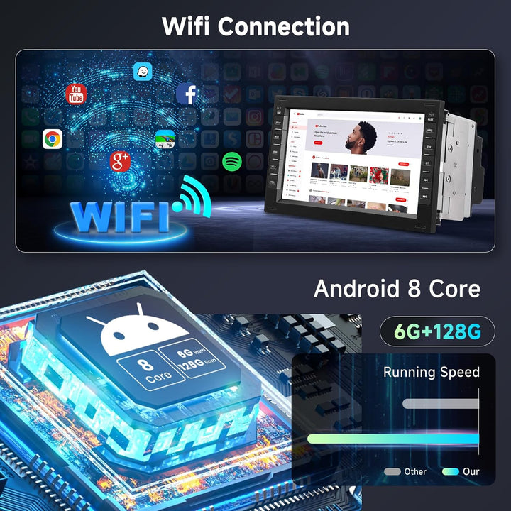 Hodozzy 6G+128G 8-Core Android Autoradio für Mercedes Benz C/CLK Klasse W203 W209 C200 C320 C350 200