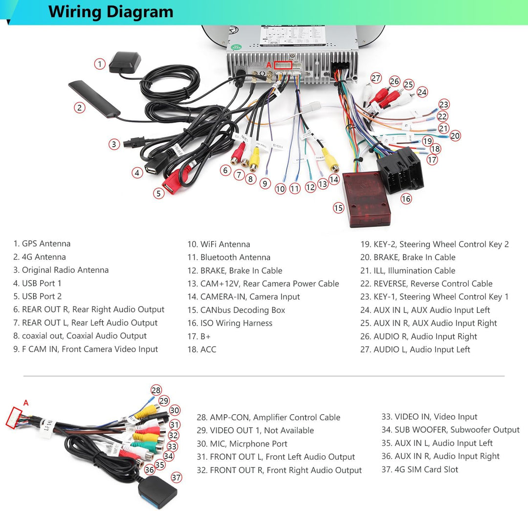 XTRONS 7 Zoll Android 13 Autoradio Octa Core 4GB 64GB Eingebautes 4G LTE CarAutoPlay/Android Auto/DS