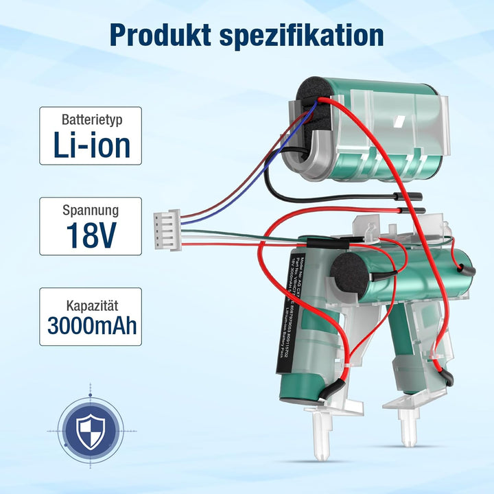Molisau Ersatzakku für AEG Li-ion CX7-2-45WM 900277460 00 AG3211 CX7-2-45WM Floor ST 900940734 CX7-2