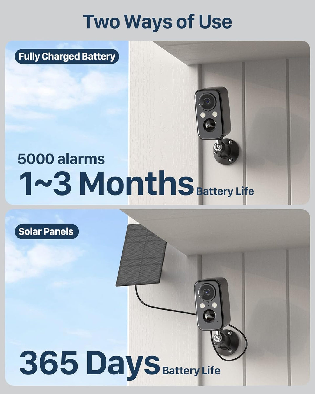 IHOXTX Überwachungskamera Aussen Akku Solar: Kamera Überwachung Aussen WLAN mit Bunte Nachtsicht PIR