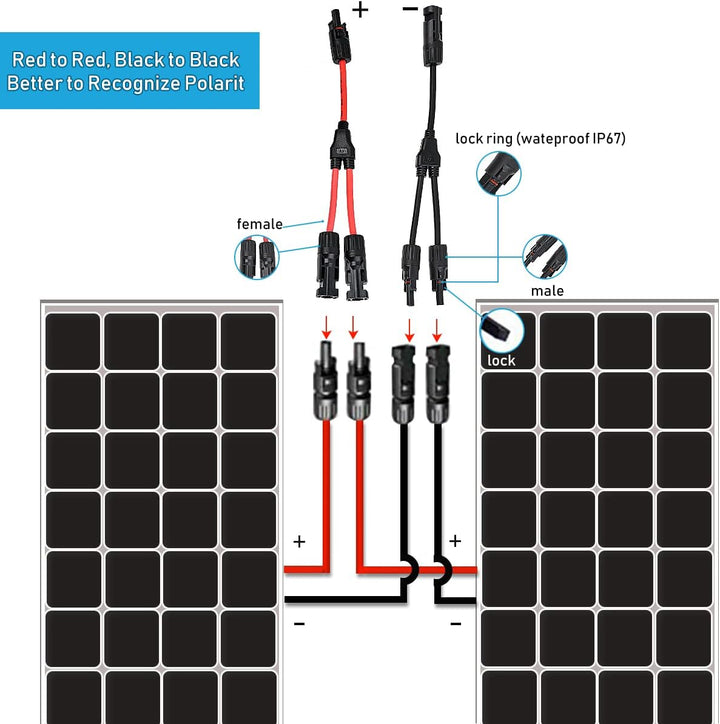 DODUOS 2 Paar Solarkabel Y-Verteiler Solarpanel-Kabel MMF+FFM für Parallel-Photovoltaik-Anschluss, S