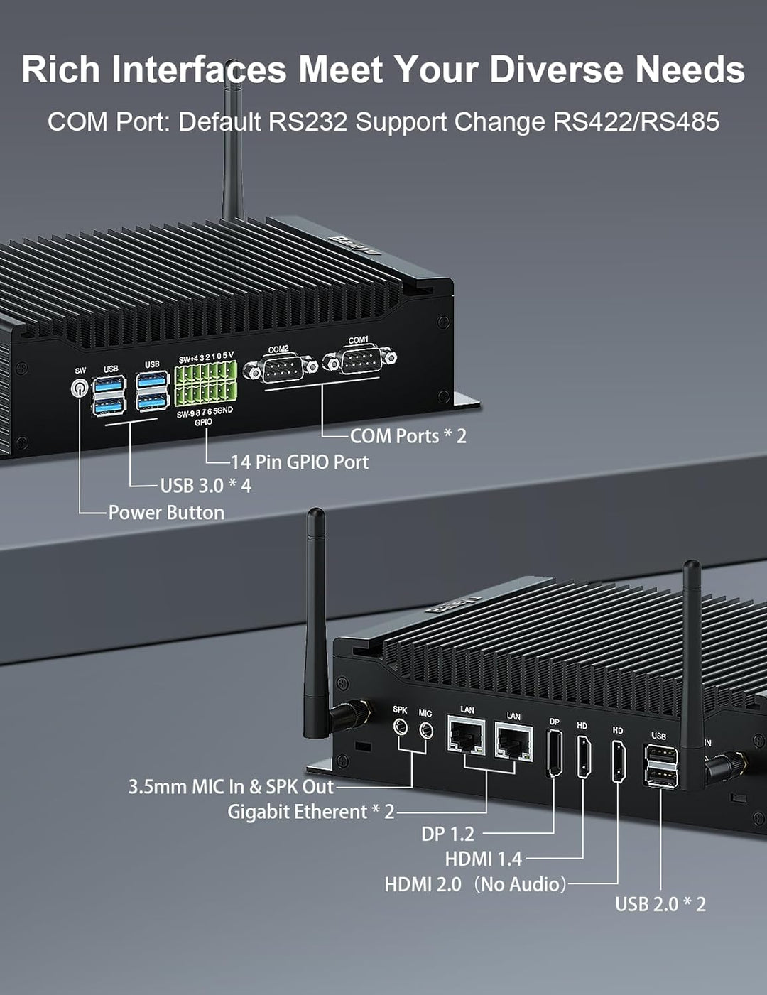 Baieyu Industrie PC Lüfterlos, Core i5-8260U with 8 GB RAM 256 GB SSD Mini Computer, 4K Triple Displ
