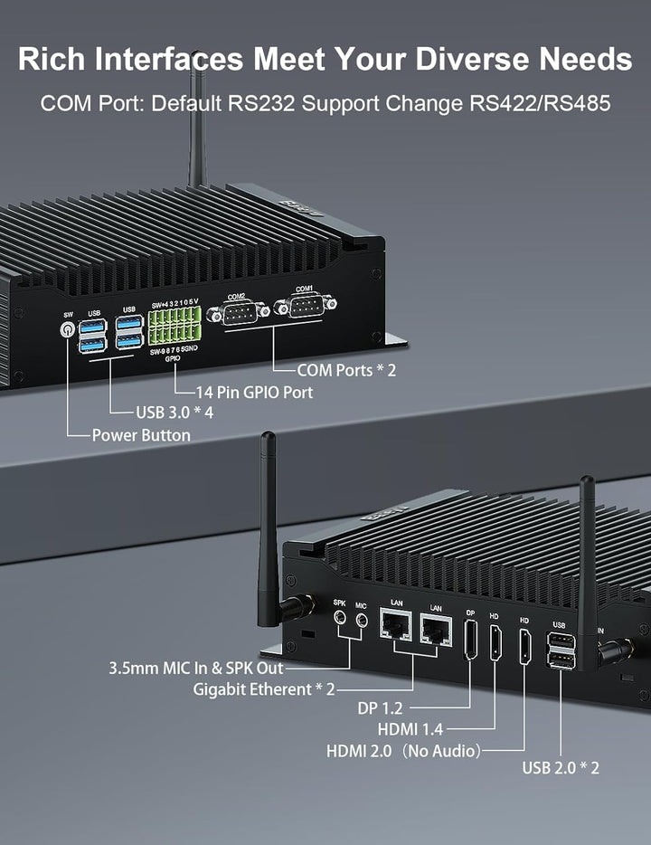 Baieyu Industrie PC Lüfterlos, Core i5-8260U with 8 GB RAM 256 GB SSD Mini Computer, 4K Triple Displ