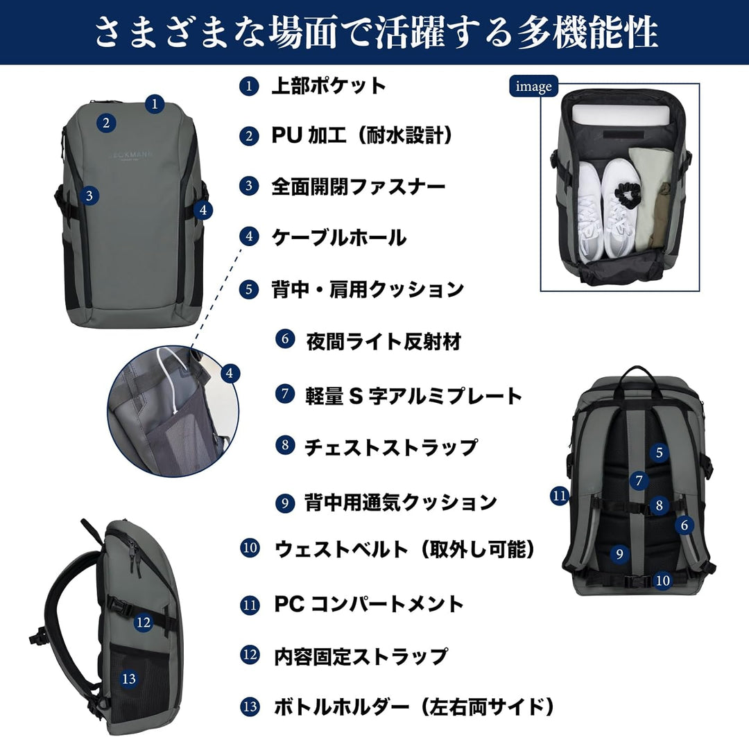 BECKMANN Street Go Backpack Green