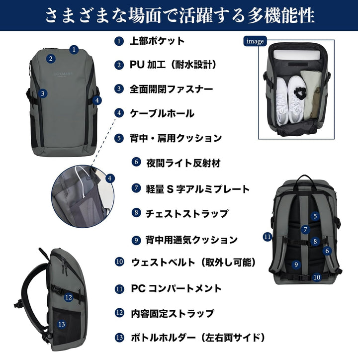 BECKMANN Street Go Backpack Green