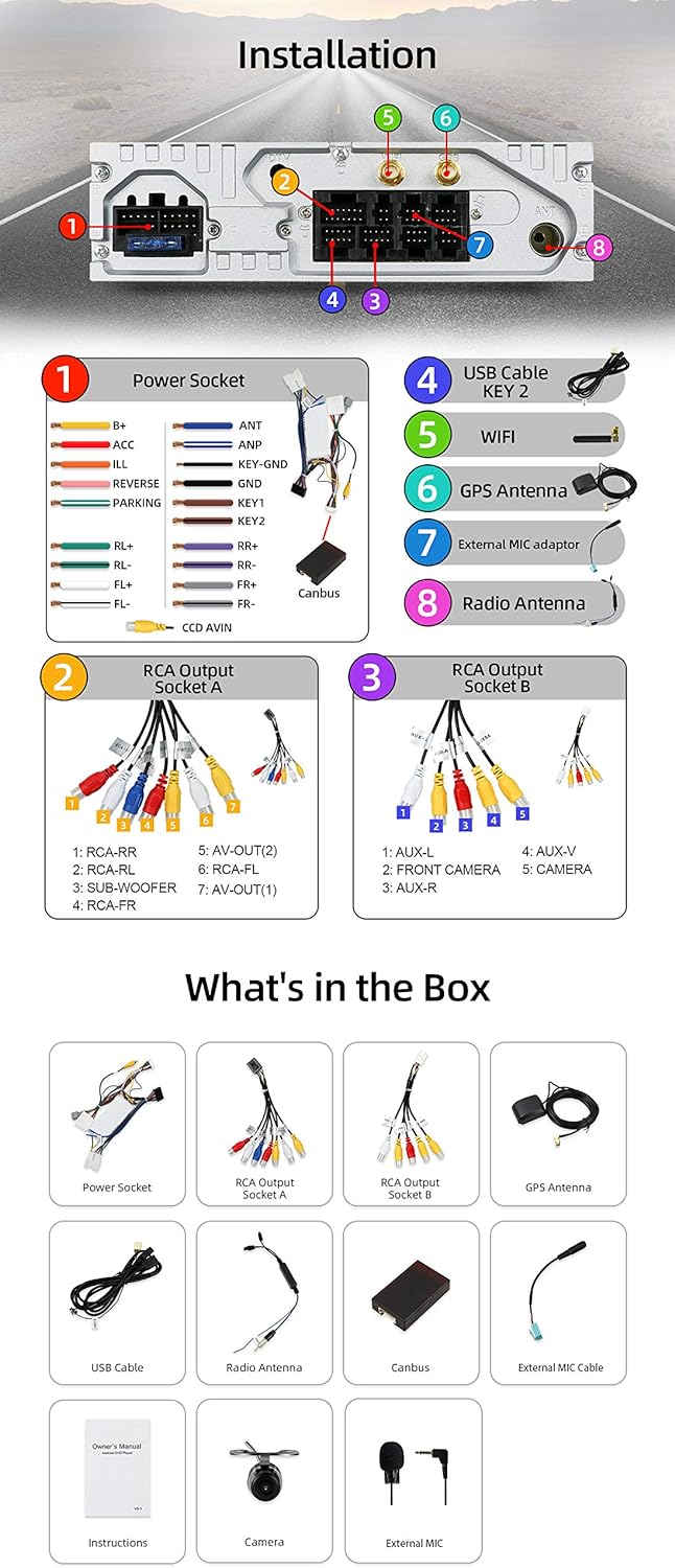 YUNTX Android 10 Autoradio Kompatibel mit Dacia Sandero/Renault Duster/Logan - 8 Zoll GPS mit navi B