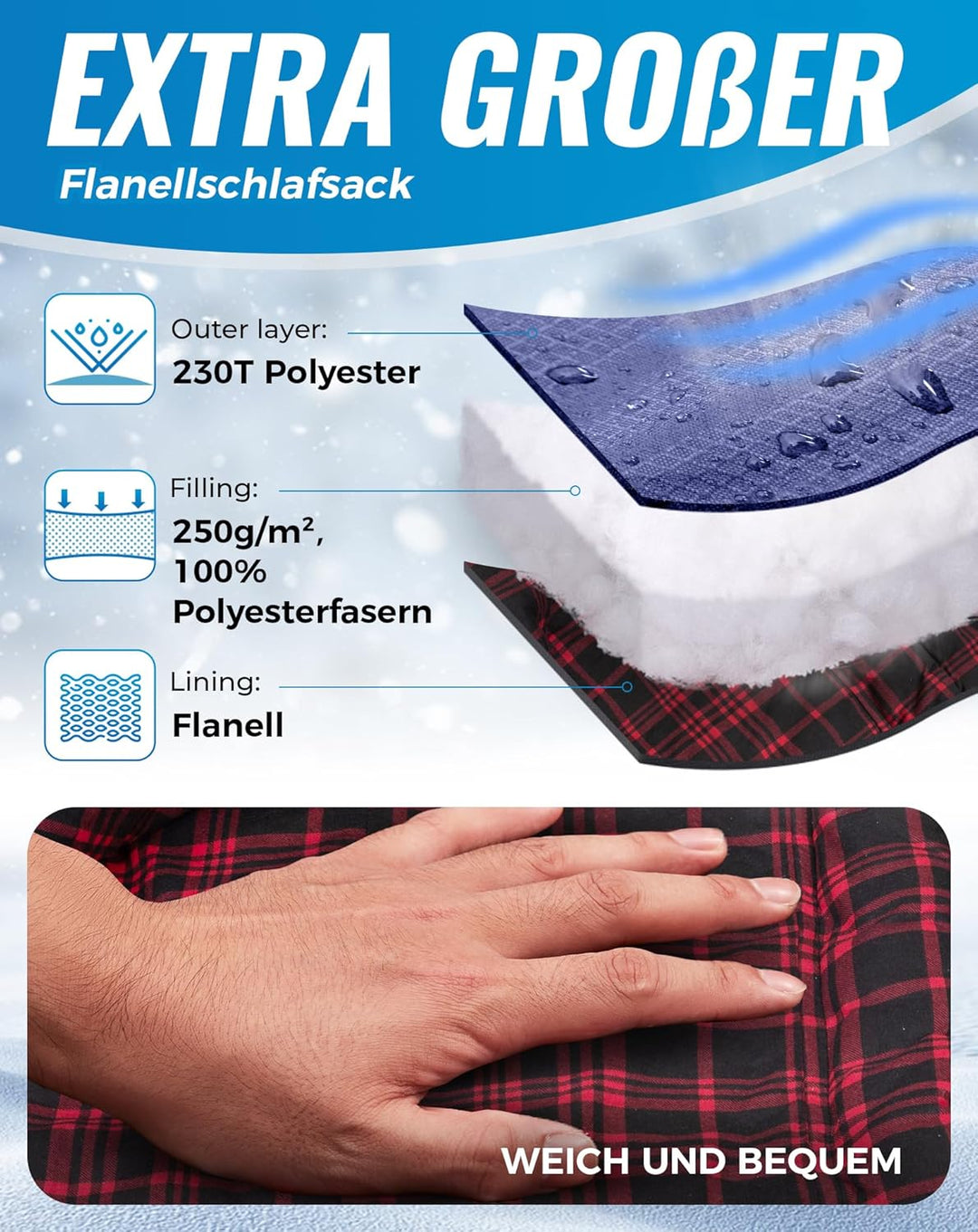 KingCamp XXL Schlafsack Campingschlafsack 3 Jahreszeiten Übergrösse für Erwachsene Outdoor Rucksackr