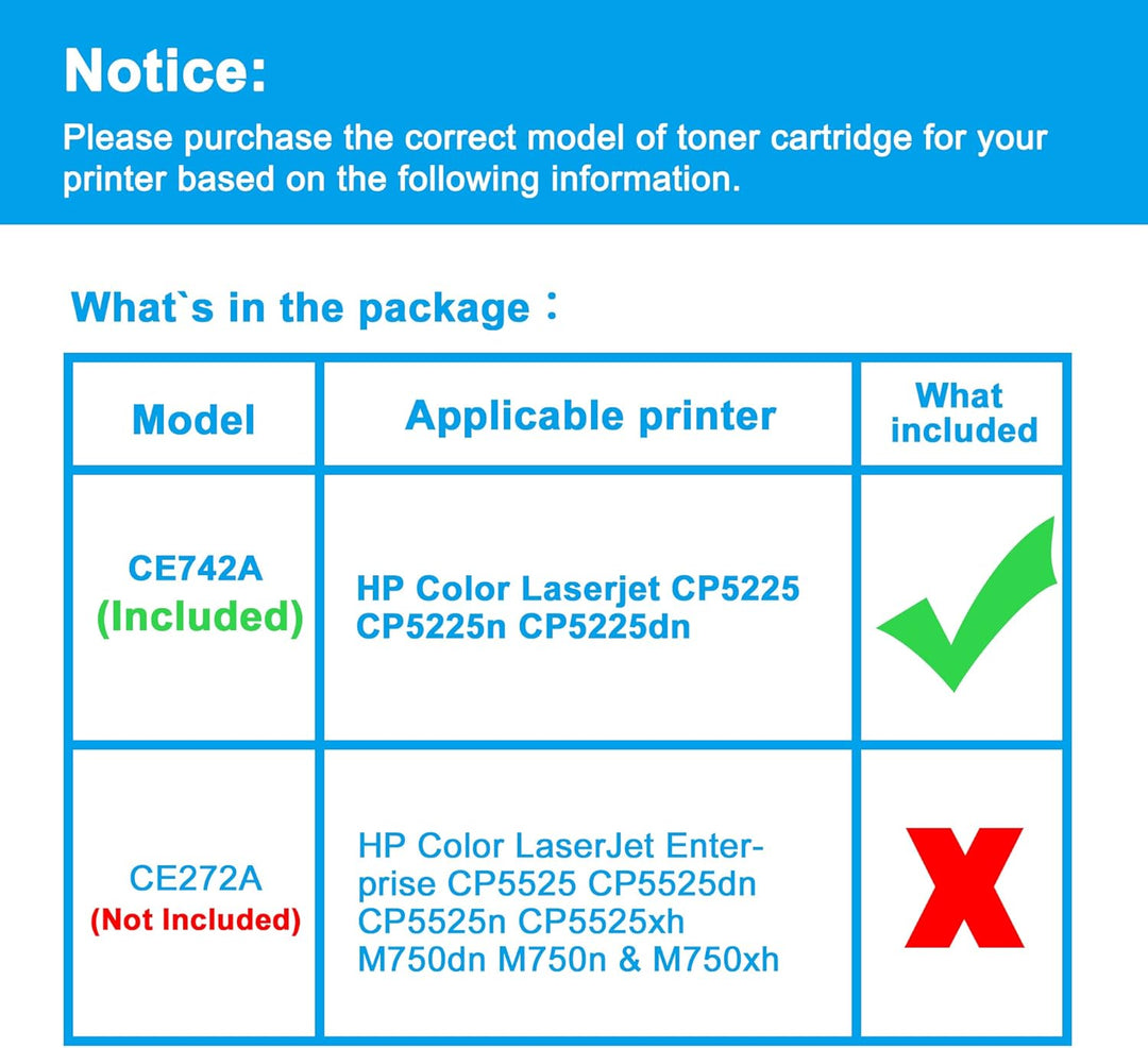 LCL Remanufactured Tonerkartusche 307A CE742A (1 Gelb) Ersatz für HP Color Laserjet CP5225 CP5225n C