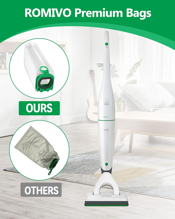 ROMIVO 12 StĂźck Staubsaugerbeutel kompatibel mit Vorwerk Kobold VB100 FP100 VB 100 FP 100, Premium F