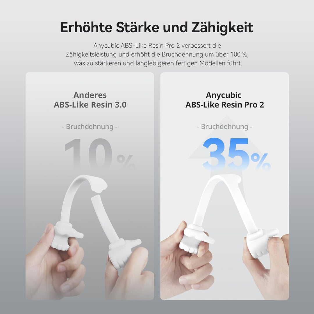 ABS-Like Resin Plus, ANYCUBIC 3D Drucker Resin mit Ausgezeichneter Härte und Zähigkeit, Lange Konser