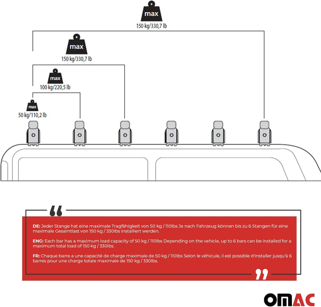 Menabo Dachträger Querträger für Nissan NV200 2009-2025 Grundträger Alu Grau 3X NV200 2009-2025 Prof