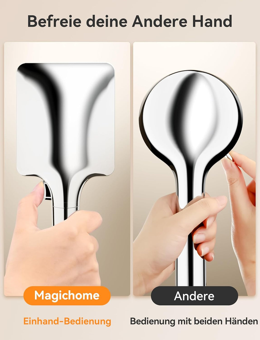 Magichome Duschkopf mit Schlauch mit 6 Strahlarten Duschkopf Wassersparend mit Schlauch 1,5M Handbra