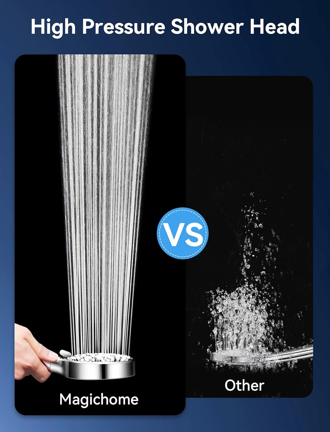 Magichome Hochdruck Duschkopf mit 18-stufiger Filtration, Wassersparender Duschkopf mit Schlauch 2 m