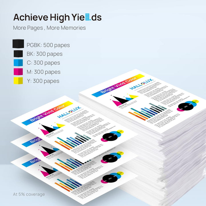 HALLOLUX 550 XL 551 XL Multipack Kompatibel für Canon PGI-550 XL CLI-551 XL für Pixma MX925 MX920 MG
