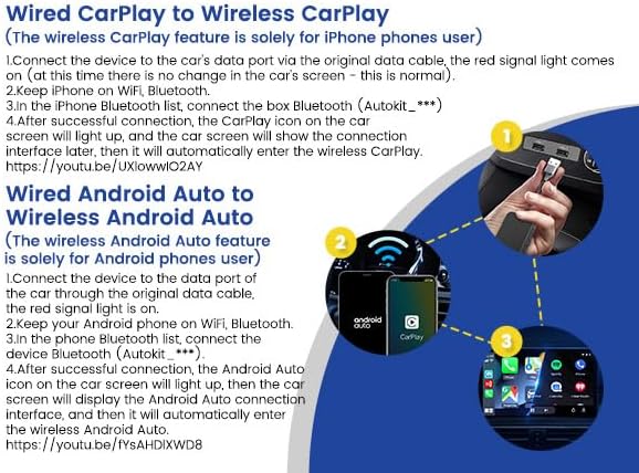 Carlinkit 5.0 2air CarPlay Wireless und Android Auto Wireless 2 in 1 Adapter,Automatische Verbindung