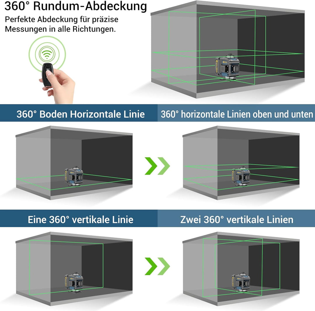 Kreuzlinienlaser Laser Wasserwaage Selbstnivellierend 4D 16-Linien 360 Grad Drehbar CONENTOOL Baulas