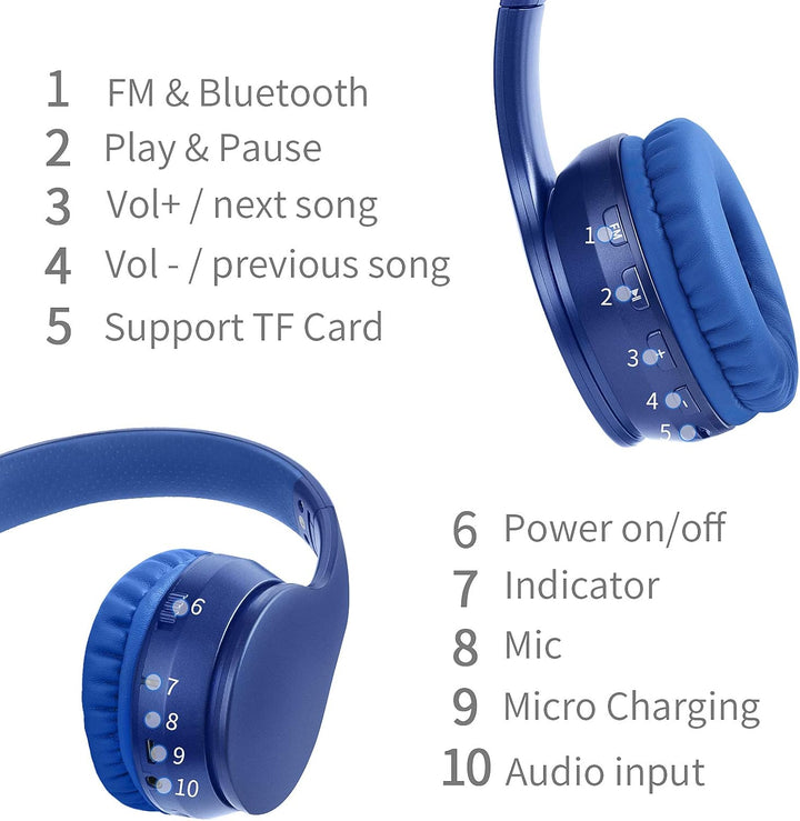 LOBKIN Kabellose Bluetooth-Kopfhörer, Over-Ear-Stereo, faltbar, Hi-Fi-Stereo-Headset mit Mikrofon, u