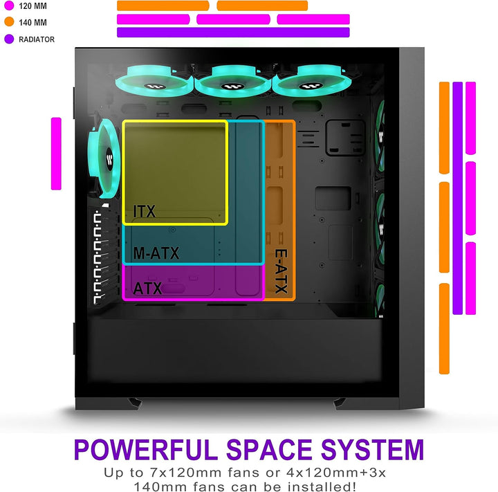 KEDIERS PC Gehäuse - Vorinstallierte 7 PWM ARGB lüfter, E-ATX Tower Gehäuse aus gehärtetem Glas, Sch