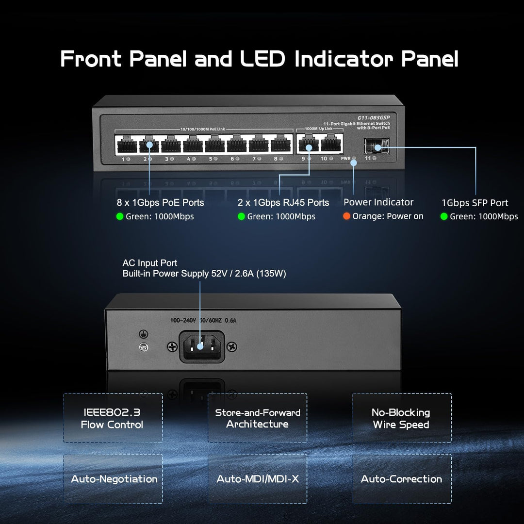 Binardat 11 Port Gigabit POE Switch, 8 POE+ Ports 1000Mbps, 2 Gigabit Uplink, 1 Gigabit SFP, IEEE802