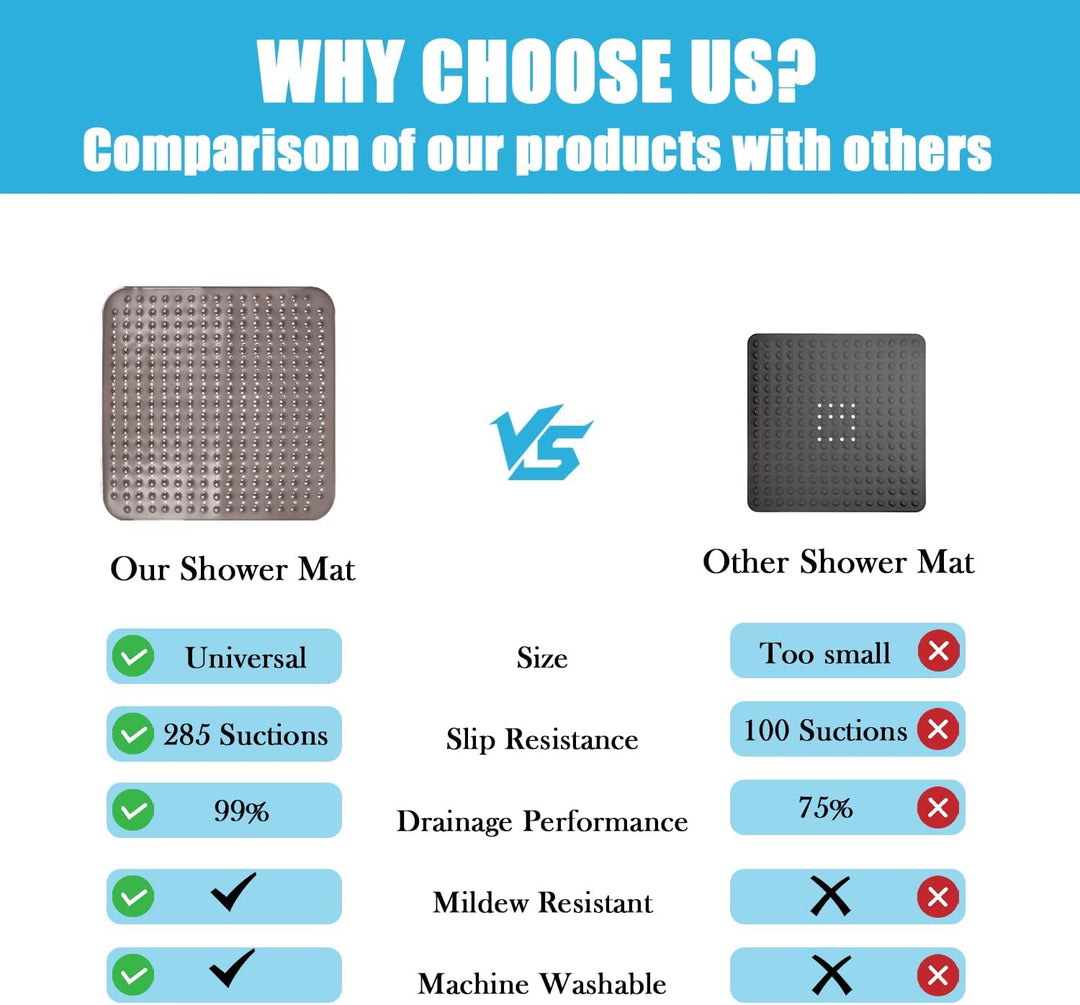 Duschmatte rutschfest 80x80cm Antirutschmatte Dusche: Leicht Zu Reinigen | Maschinenwaschbar Antirut