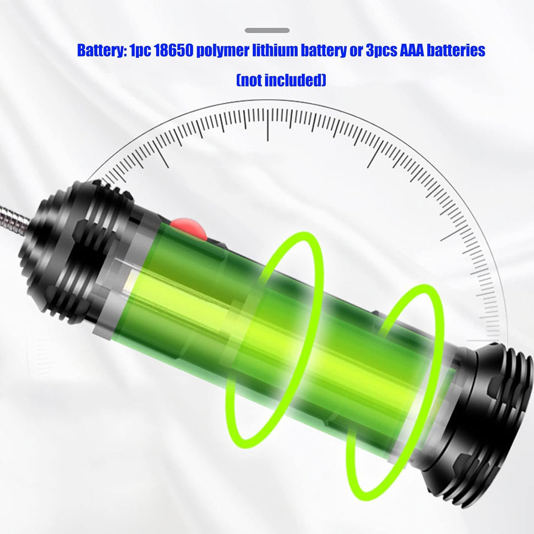 Topyond Grilllicht, Magnetische Grilllichter Mit Seitenlampe, Zoombare, Wasser- Und Hitzebeständige