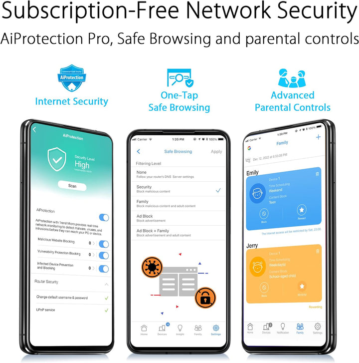 ASUS RT-AX59U AX4200 AiMesh Router (WiFi 6, AiProtection Pro, Kindersicherung, 160 MHz Bandbreite, U