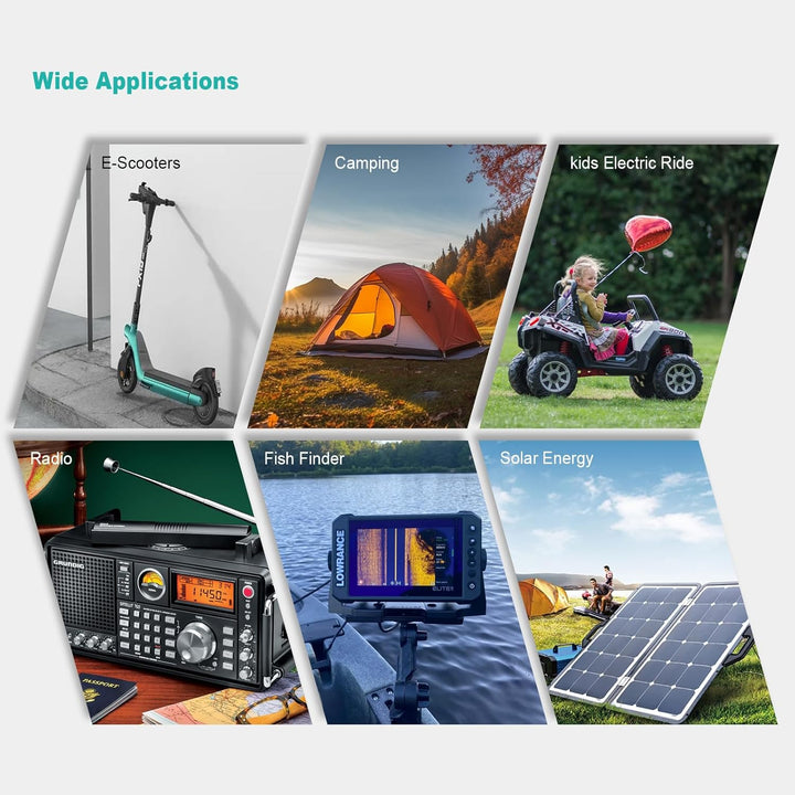 12V 8Ah LiFePO4 Lithium-Akku, Deep Cycle Lithiumbatterie mit Bis Zu 3000+ Zyklen, 12V Wiederaufladba