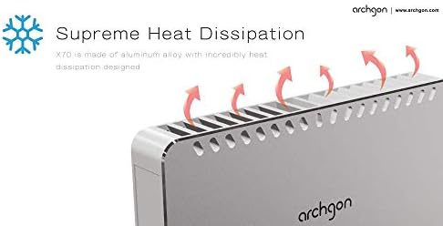 Archgon X70 480GB Titanium Thunderbolt 3 Portable External PCIE SSD (up to R/W 1600/1100 MB/s) nur f