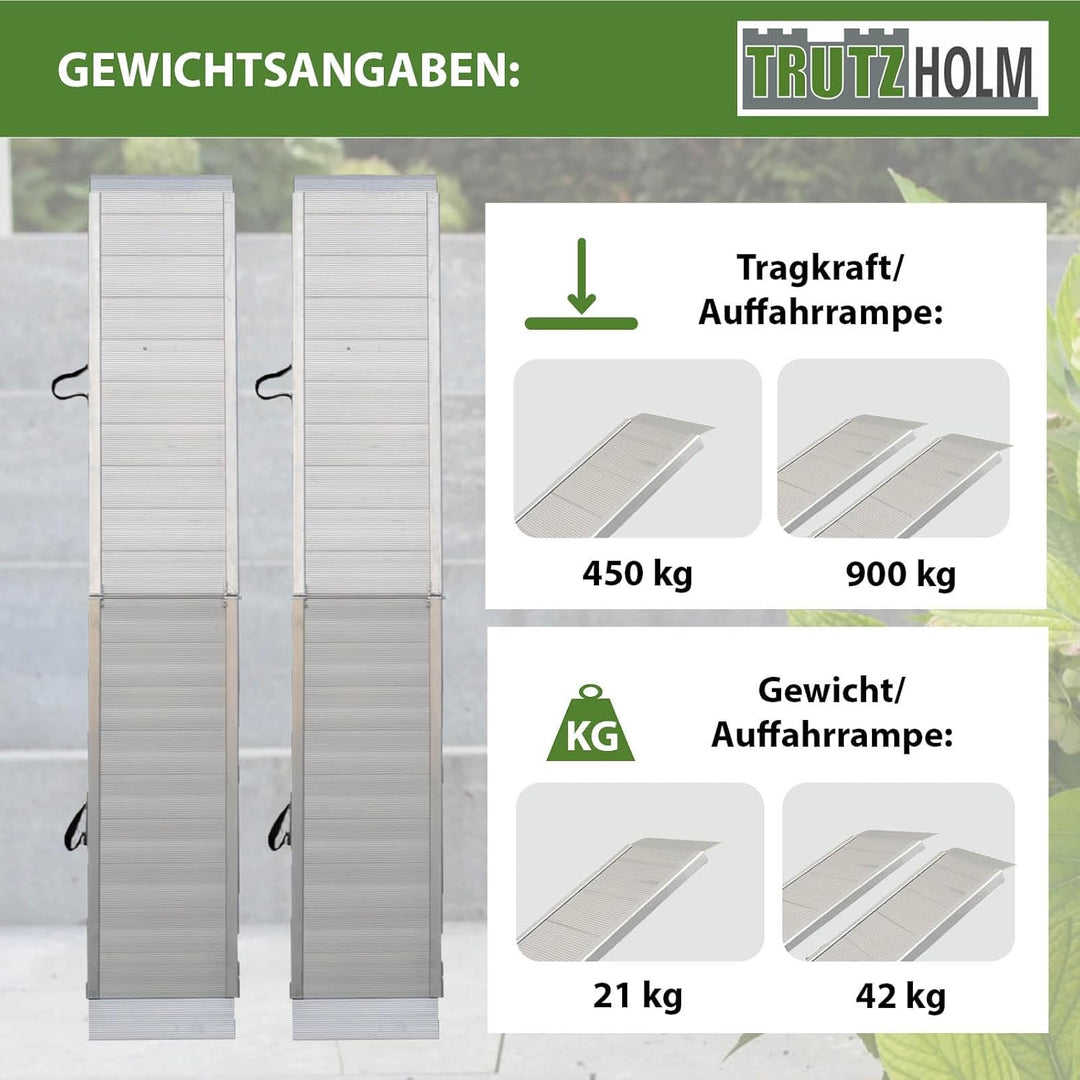 2X TRUTZHOLM Alu Auffahrrampe Eventrampe Verladerampe Rampe Klappbar extra lang 3,05 m 900 kg Tragkr