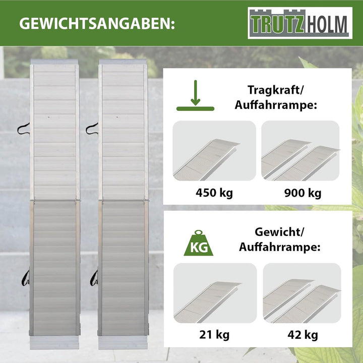 2X TRUTZHOLM Alu Auffahrrampe Eventrampe Verladerampe Rampe Klappbar extra lang 3,05 m 900 kg Tragkr