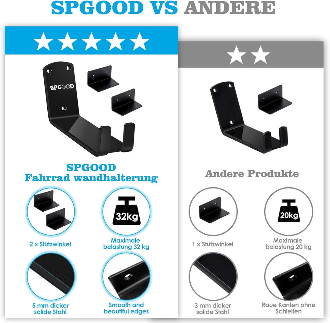 SPGOOD Fahrrad Wandhalterung 3 IN 1 Fahrradhalterung Wand Bike Wall Mount -1xWandhalter & 2x Stützwi