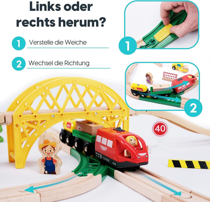 wuuhoo® Holzeisenbahn Paulchen im Set für Kinder - Spielzeugeisenbahn aus Holz, Eisenbahn Set mit Ho
