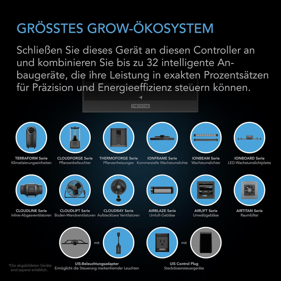 AC Infinity CLOUDLINE H4 – Leises Inline-Lüftersystem 100 mm mit Drehzahlregler, IP65-feuchtigkeitsg