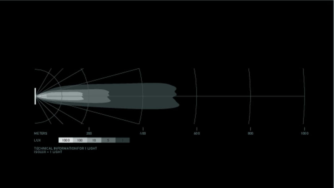 HELLA LED Arbeitsscheinwerfer - Black Magic Tough Lightbar 30" - 12V / 24V - double row/curved - 135
