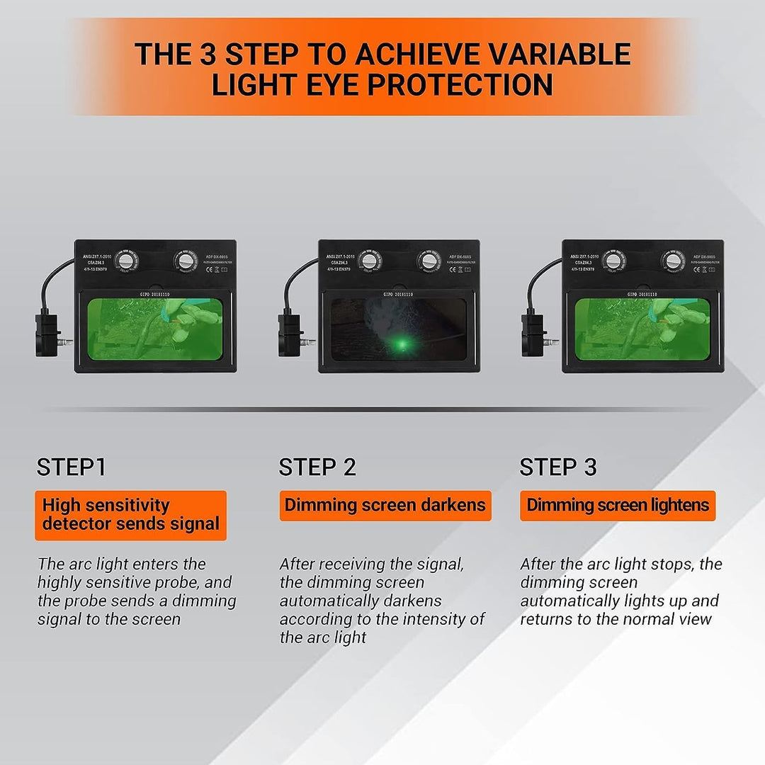 DEKOPRO Schweisshelm Solarbetriebene Auto-Verdunkelungshaube mit einstellbarem Farbbereich 4/9-13 fü