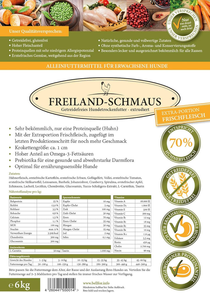 Bellfor Freiland-Schmaus Trockenfutter mit Huhn Getreidefrei Optimal für ernährungssensible Hunde Ho