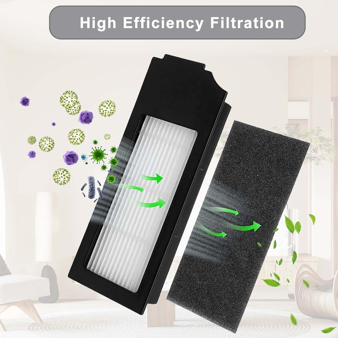 AiLomey Zubehör für Ecovacs DEEBOT X1 Omni, Ersatzteile für Ecovacs Deebot X1 Turbo Staubsauger, 1 H