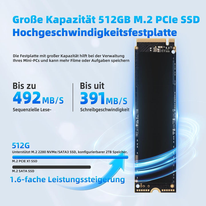 DreamQuest Mini PC Windows 11 Pro vorinstalliert 16GB DDR4 RAM 512GB M.2 SSD, Intel 12.Gen N95(bis z