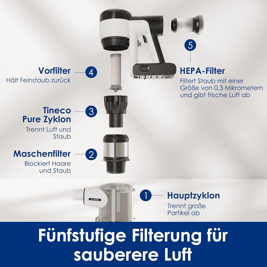 Tineco Pure One S15 Pro Aspirateur Balai sans Fil, ZeroTangle Tech, Capteur iLoop, Station de Charge